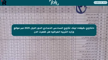 «نتائج دقيقة» لينك نتائج السادس الاعدادي الدور الأول 2025 عبر موقع وزارة التربية العراقية هل ظهرت الآن